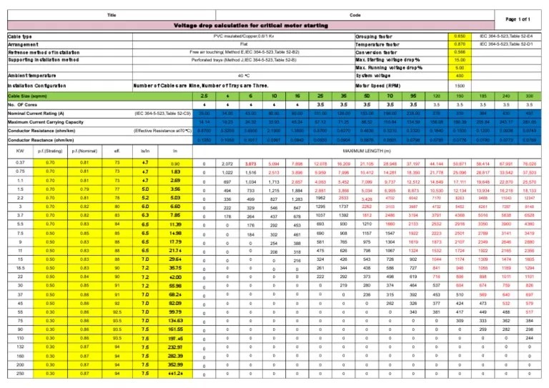 Instrument Cable Tray Sizing Calculation Excel Sheet at Amy Orlowski blog