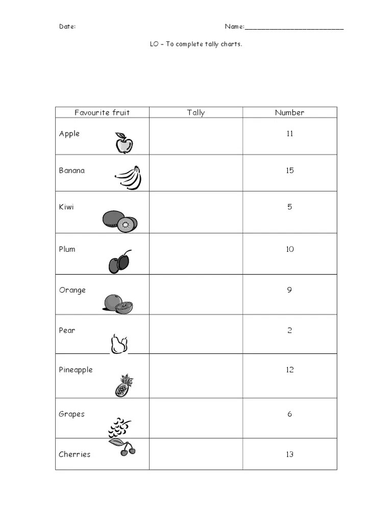 Fruit Tally Chart PDF Edible Plants Vegan Cuisine