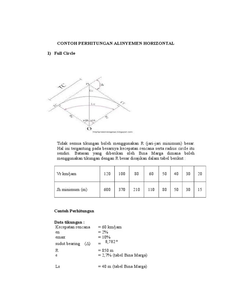 Alinyemen Horizontal | PDF