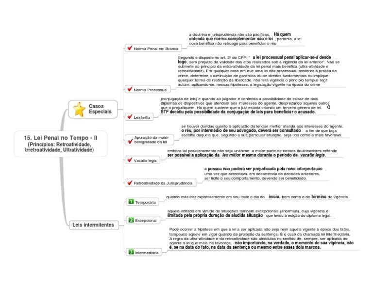 15. Lei Penal no Tempo II (PrincÃ­pios. Retroatividade