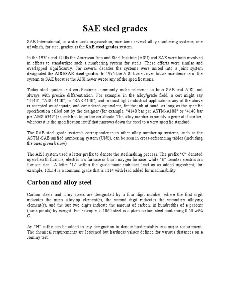 SAE Steel Grades Átomos Acero