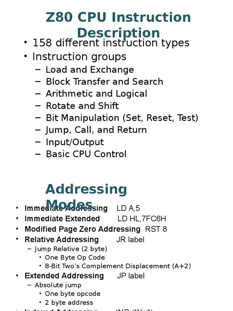 Z80 CPU Instruction Set An InDepth Look at Instruction Types