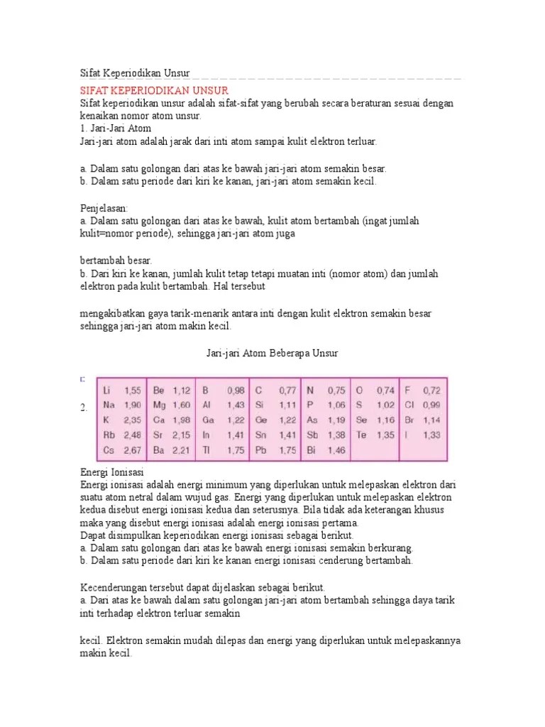Sifat Keperiodikan Unsur | PDF