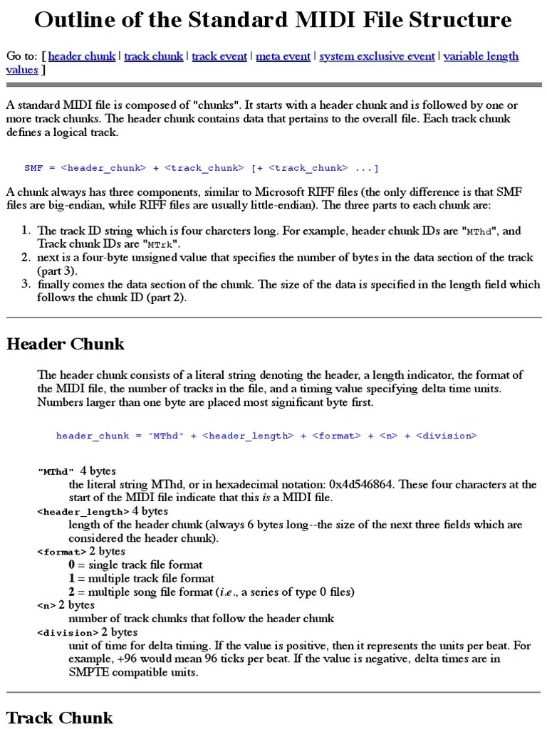 Standard MIDI File Structure PDF String Science) Byte