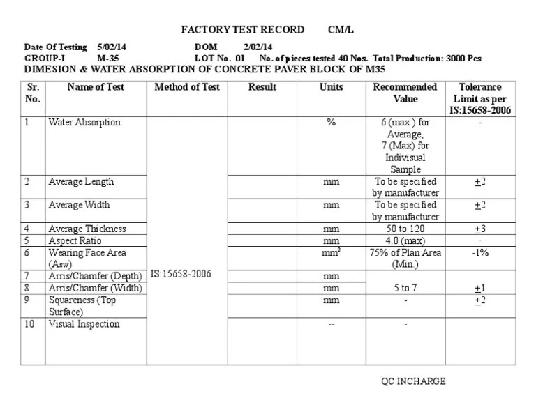 Format Lab Record PDF