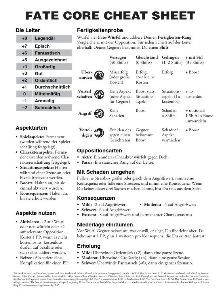 FateCoreCheatSheetDeutschmitTabelles.pdf