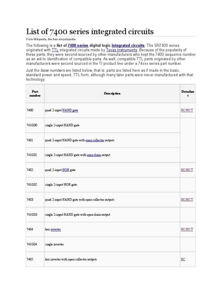 List of 7400 Series Integrated Circuits Logic Gate Semiconductor Devices