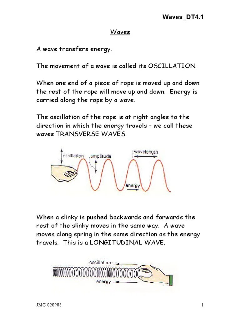 Waves - Worksheet Transverse and Longitudinal