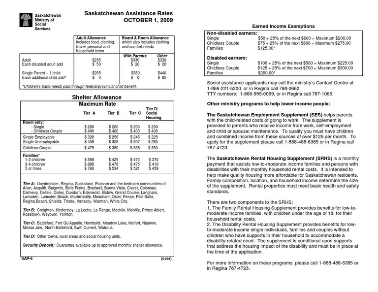 What Is The Hst Rate In Saskatchewan at Virginia Ely blog