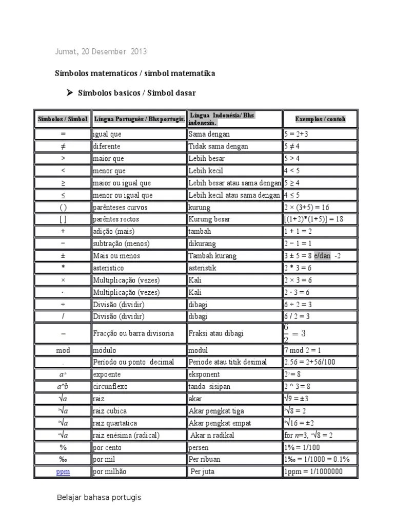 Gimana Dibaca Simbol Matematika DLM Bhs Portugis | PDF