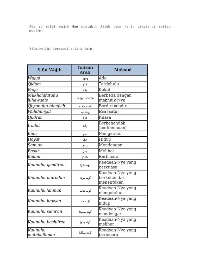 Ada 20 Sifat Wajib Dan Mustahil Allah Yang Wajib D | PDF