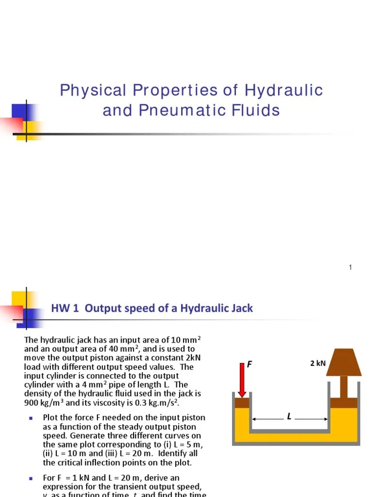 Physical Properties of Hydraulic Fluids Viscosity Lubricant
