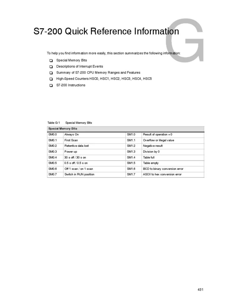 S7200 Quick Reference Information Special Memory Bits PDF
