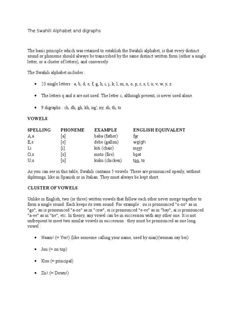The Swahili Alphabet and Digraphs Syllable Swahili Language