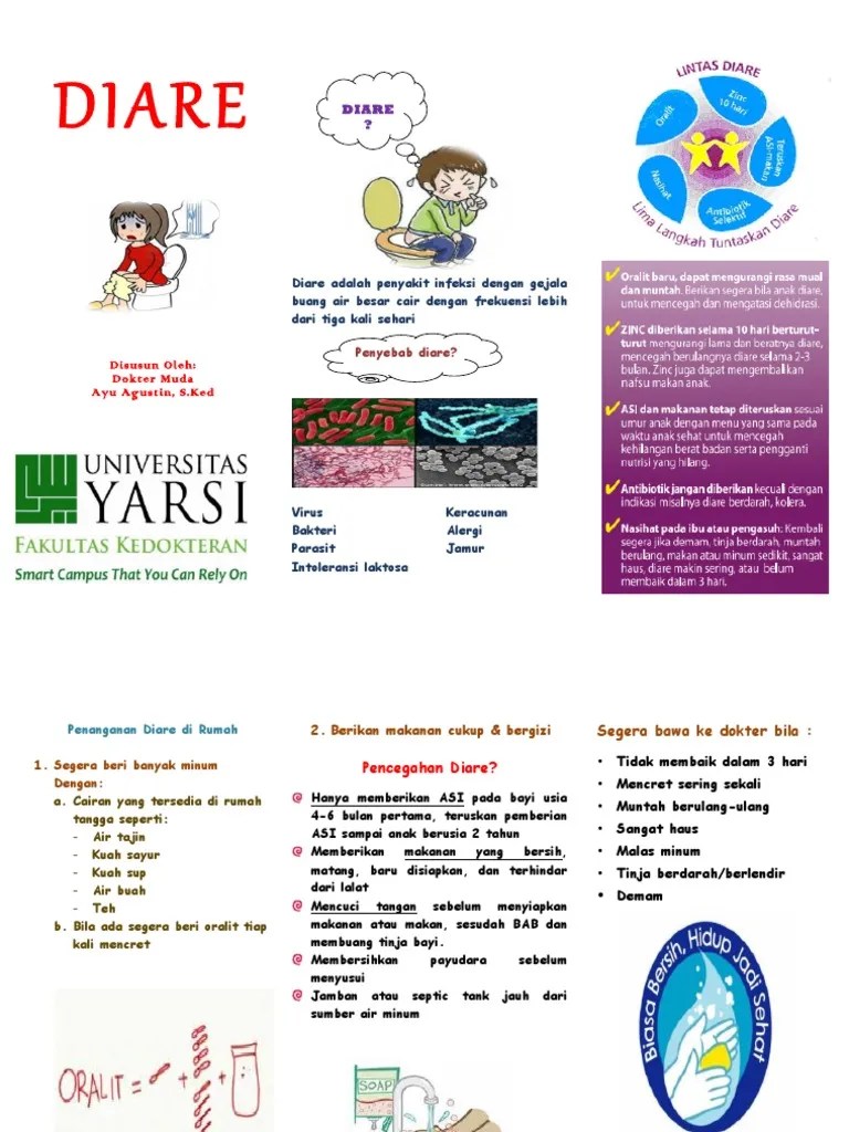 Poster Pencegahan Penyakit Sifilis Terkeren