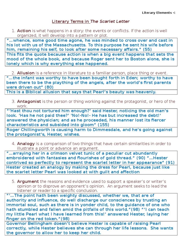 Literary Elements in Scarlet Letter The Scarlet Letter Narration