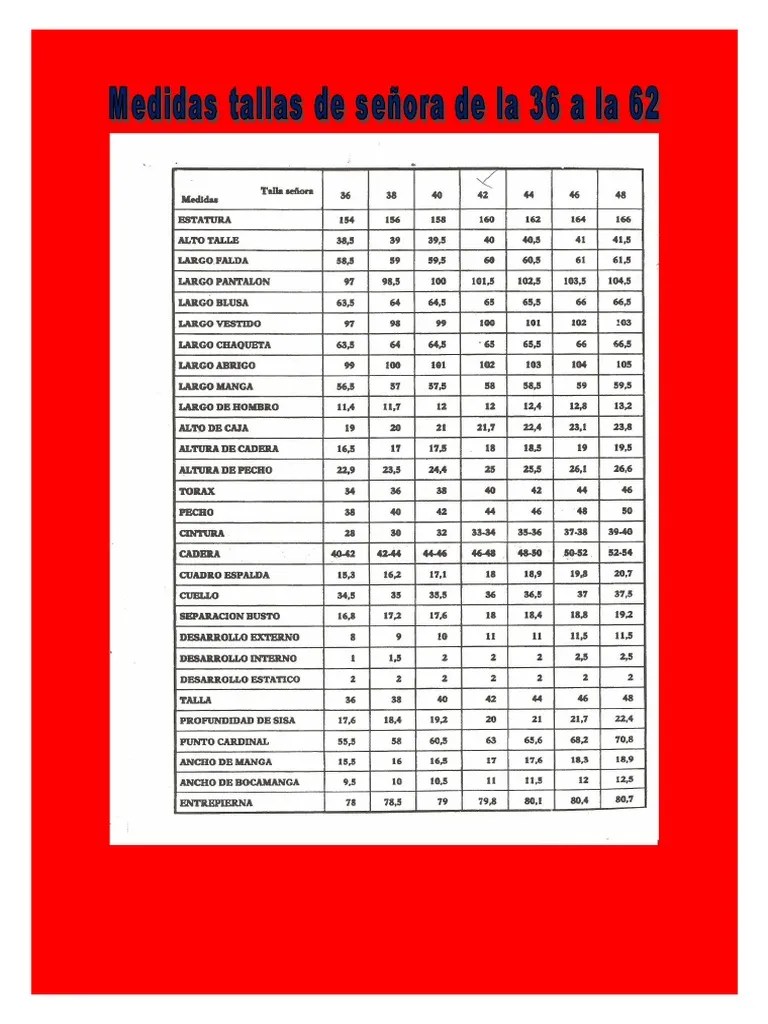 Tabla de Medidas de Señora de La Talla 36 a La 62