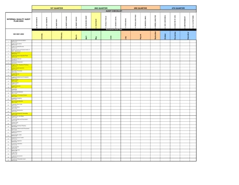 Internal Audit Matrix Quality Management System Quality Assurance