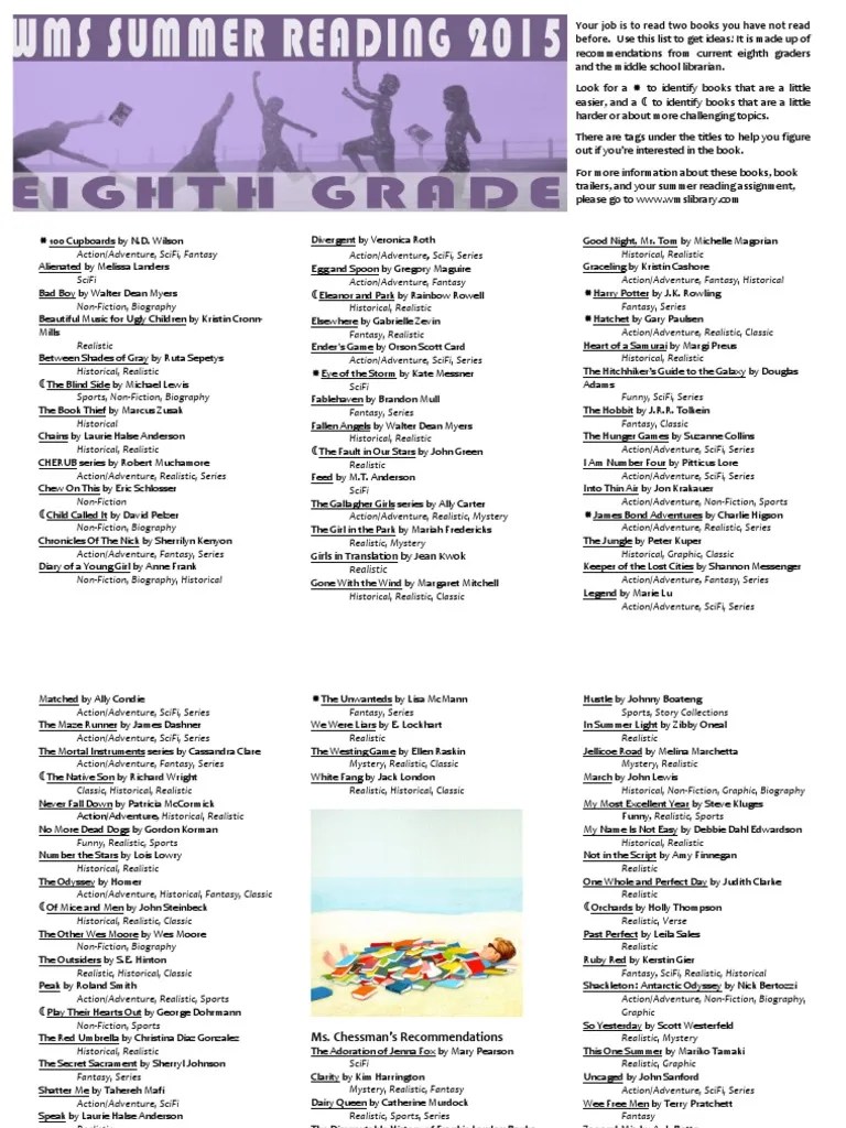 Wellesley Middle School Summer Reading List Entering 8th Grade