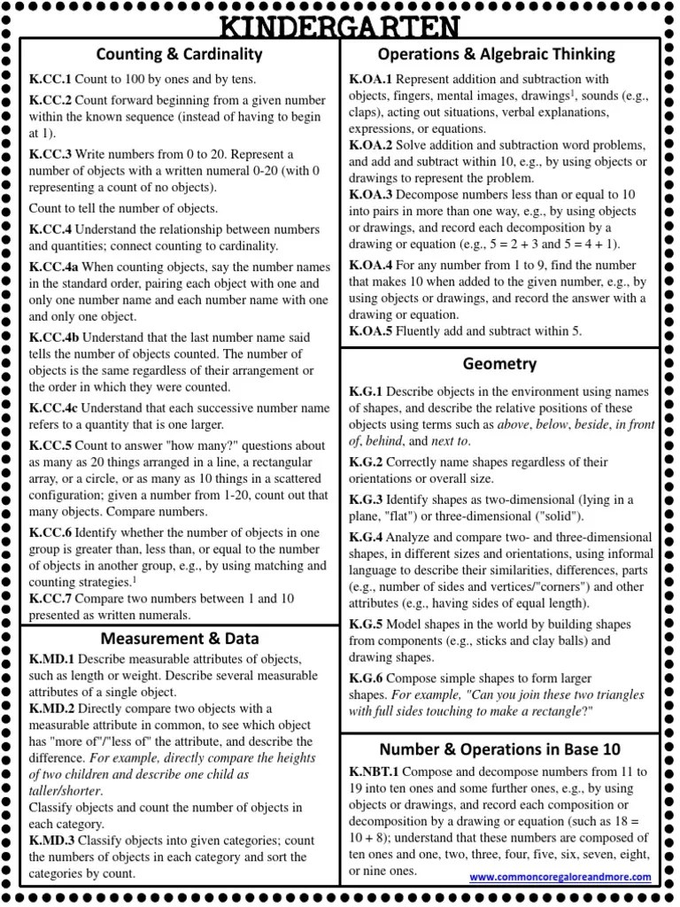 Kindergarten Common Core Math Cheat Sheet PDF Shape Subtraction