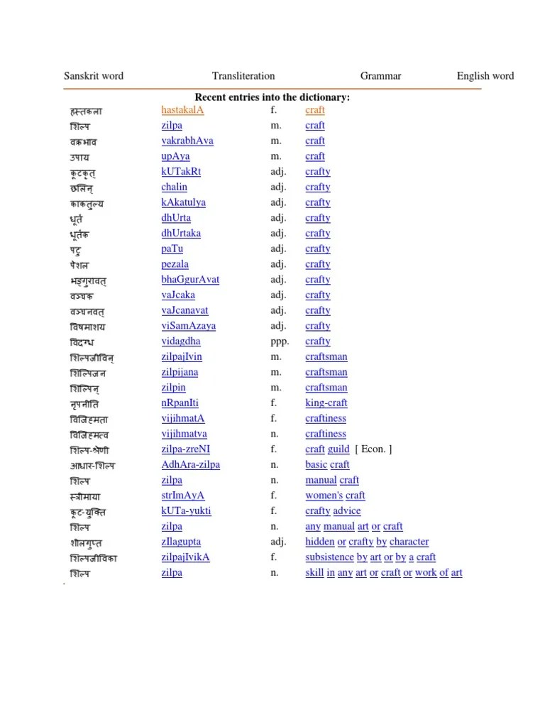 Sanskrit Word Decorative Arts Art Media