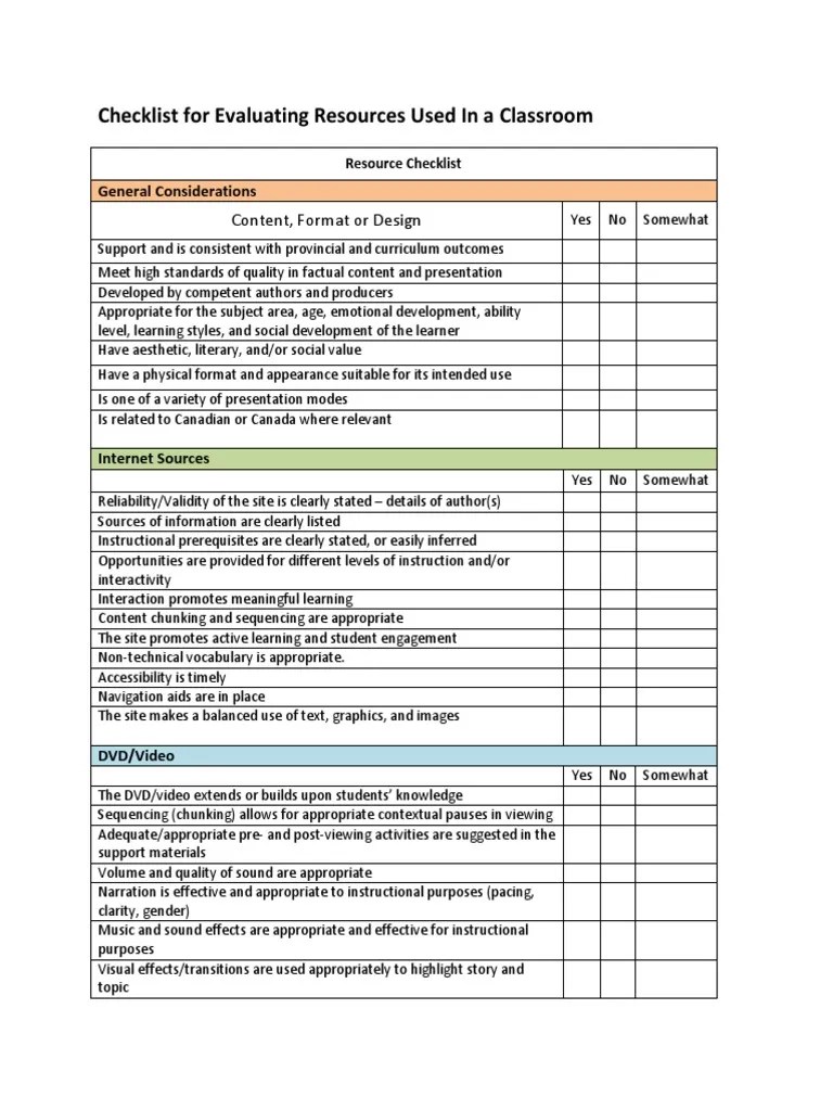 Checklist For Evaluating Resources Used in A Classroom Learning