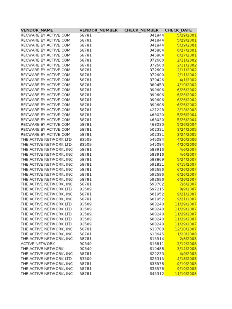 Vendor_Name Vendor_Number Check_Number Check_Date Point Of Sale