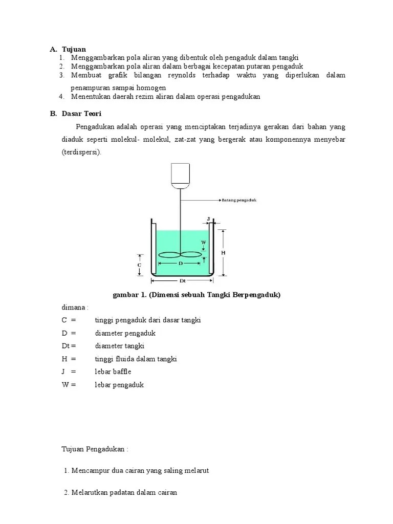 Laporan Mixing | PDF