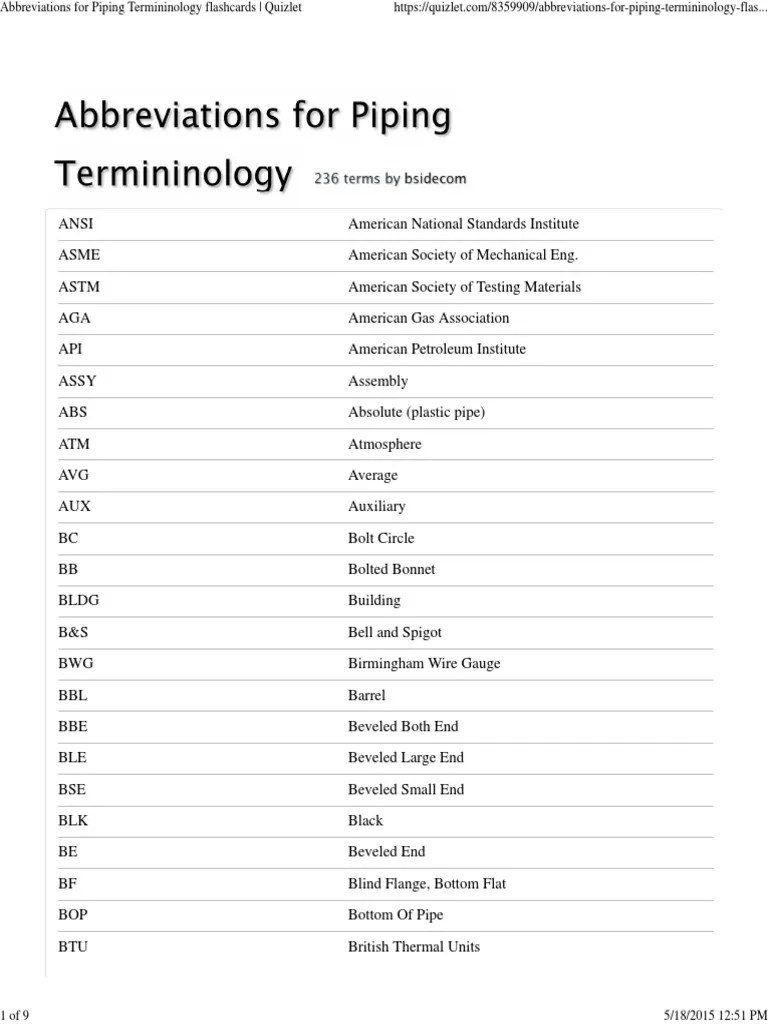 Abbreviations for Piping Pipe (Fluid Conveyance) Screw
