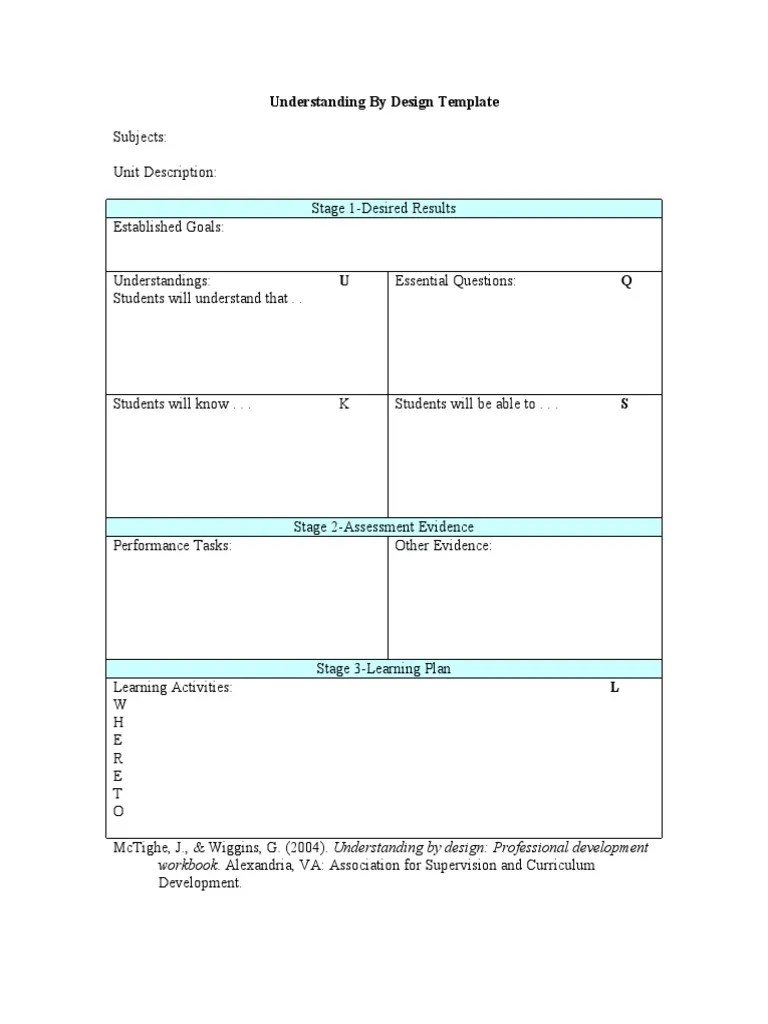 Understanding by Design Template Workbook. Alexandria, VA Association