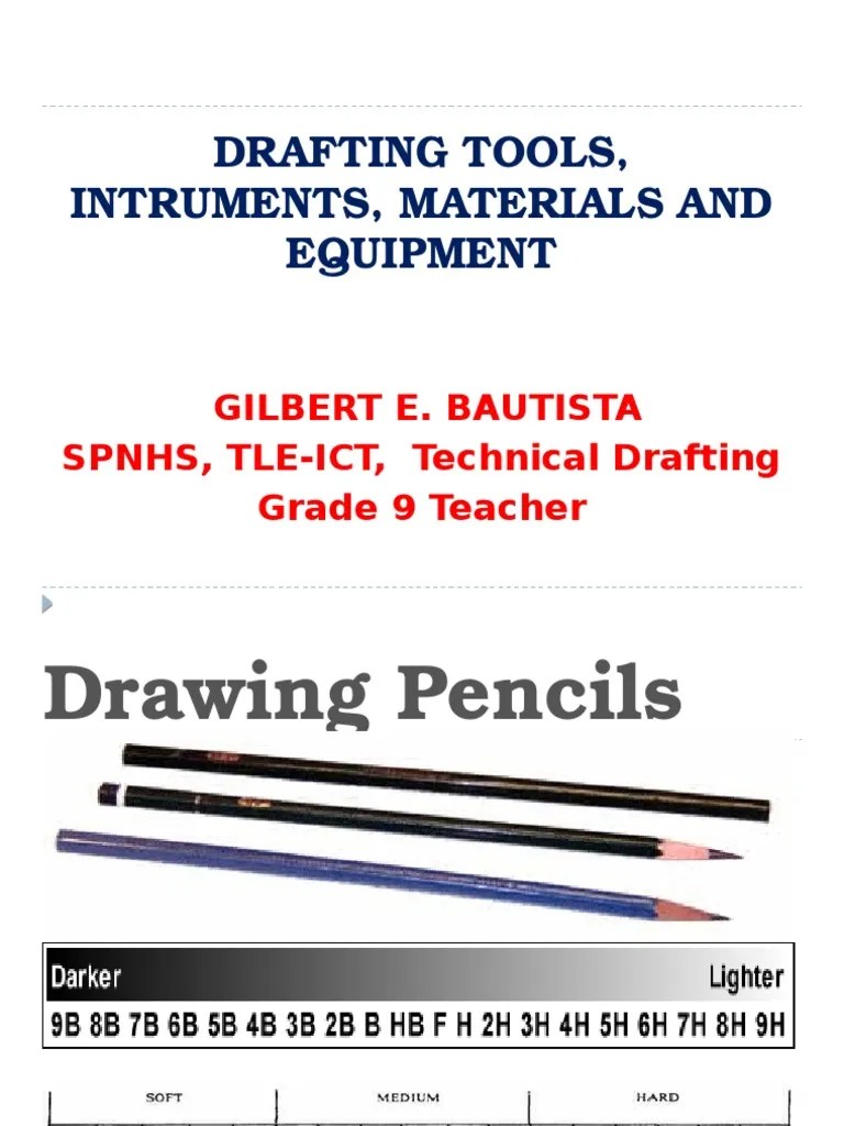 TLEICT Technical Drafting Tools, Instruments, Materials and Equipment