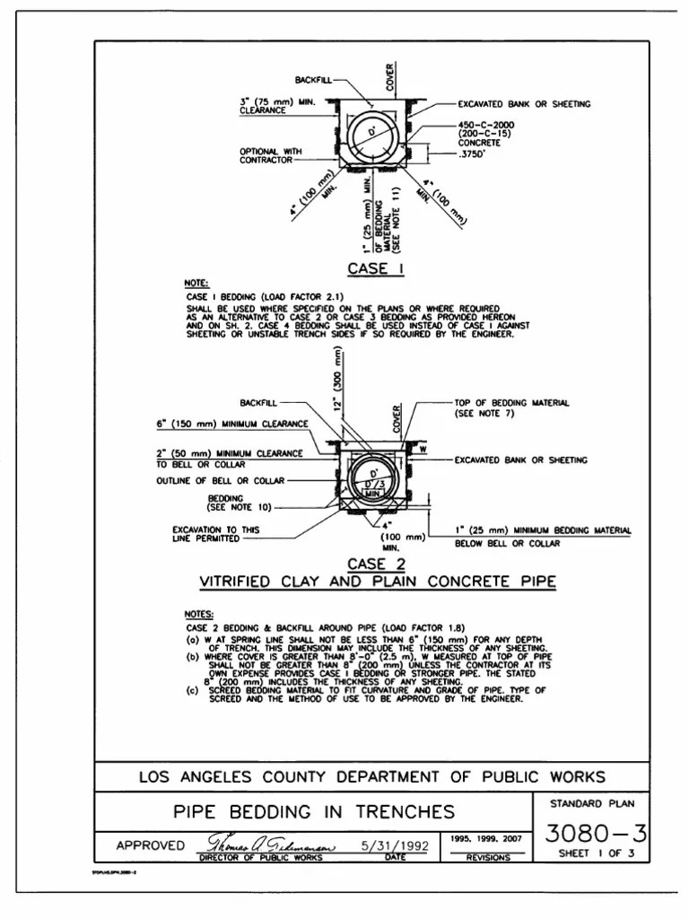 PIPE BEDDING IN TRENCHES Pipe (Fluid Conveyance) Engineering Tolerance