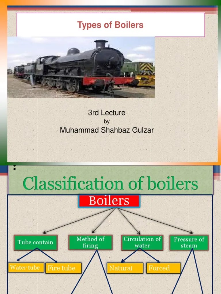 3rd Lecture Types of Boilers PDF Boiler Chemical Equipment