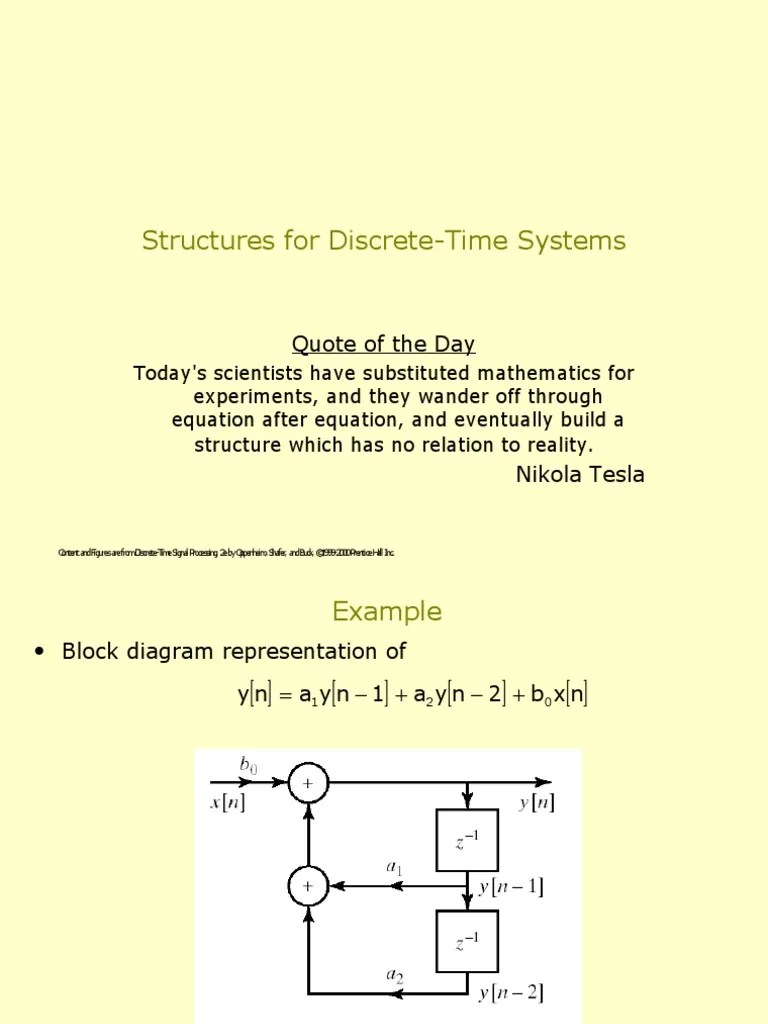 Block Diagram Representation
