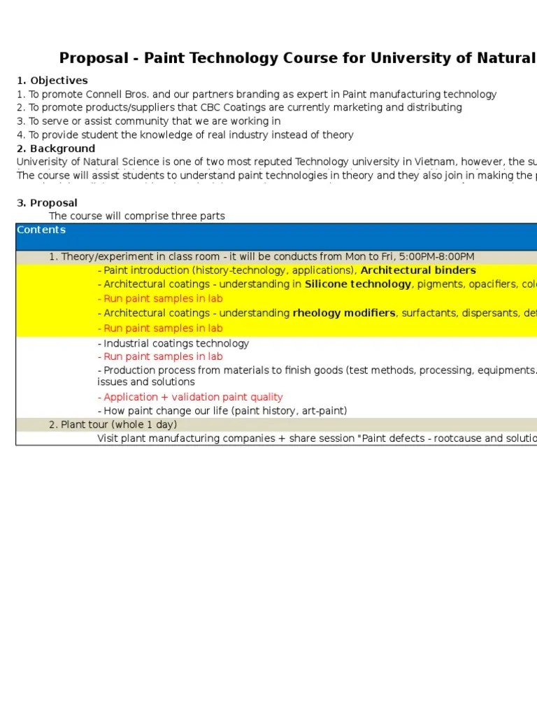 Paint Technology Course University of Natural Sciences V3 PDF