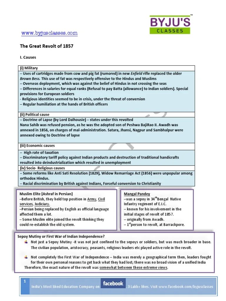 Hindu widow remarriage act. Hindu Widow’s Re. 20190116
