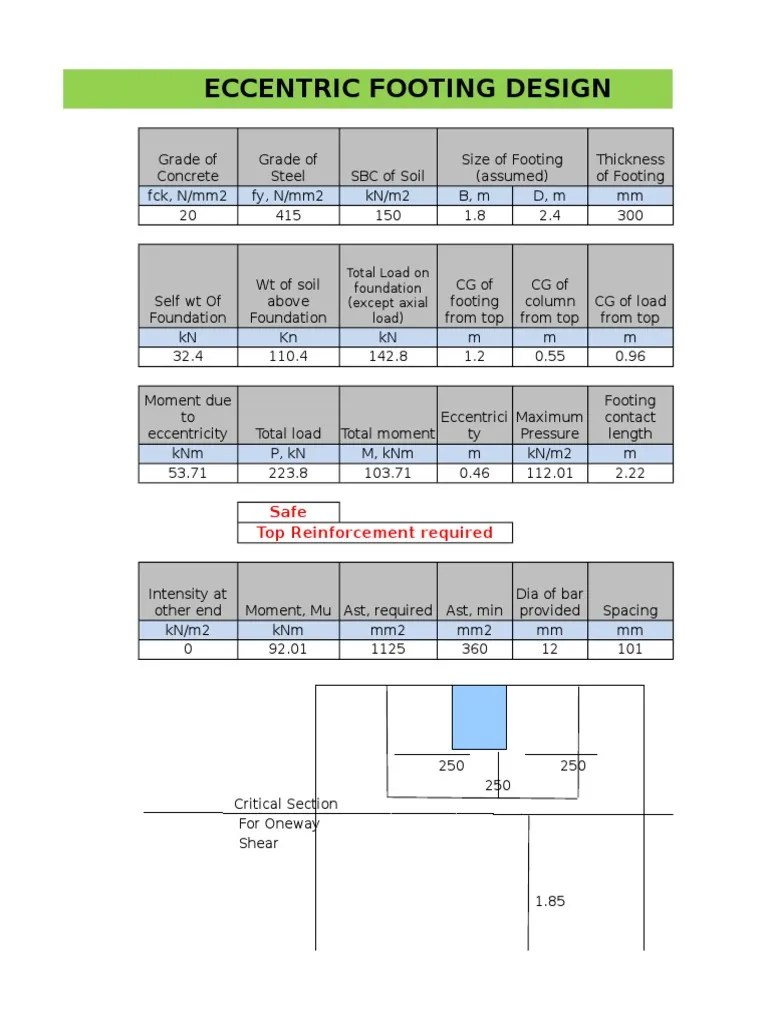 Eccentric Footing Design Excel Sheet As Per Is456 Musicis