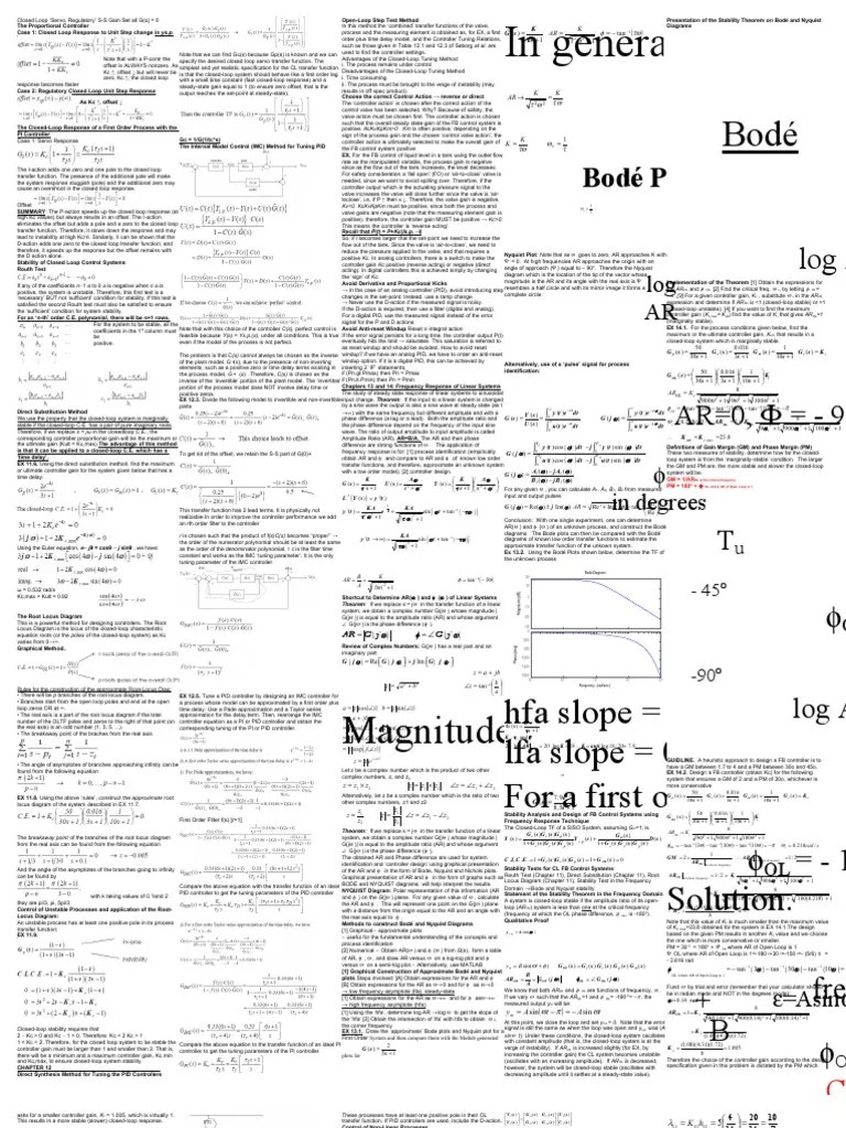 Chemical Engineering Process Control CHEAT SHEET Final Exam 5 Col 4pt