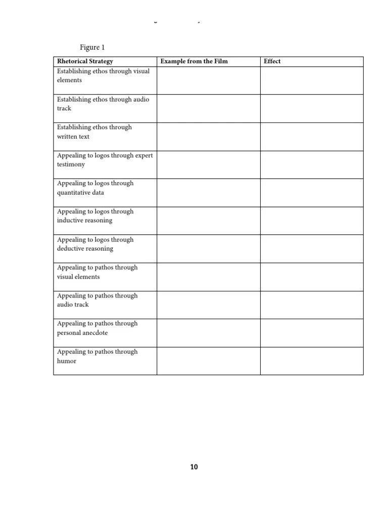 AP Lang Documentary Rhetoric Worksheet