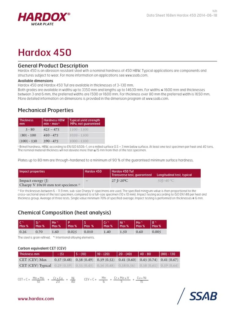 Hardox 450 Data Sheet Sheet Metal Engineering Tolerance