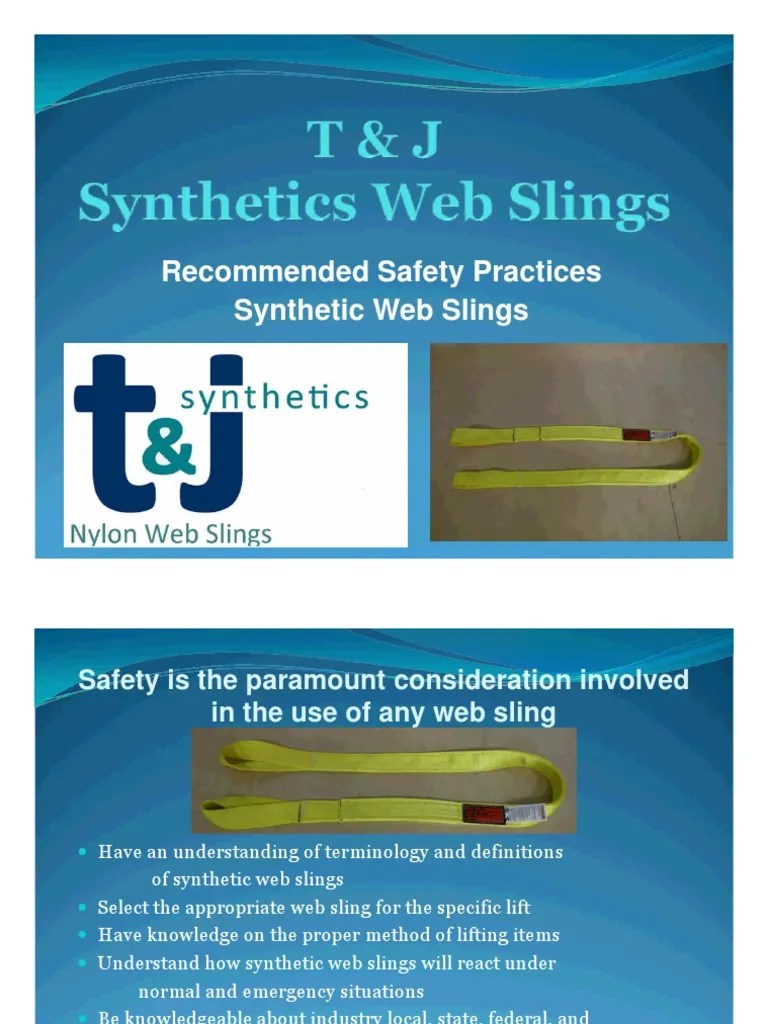 Synthetic  Sling Inspection Corrosion World Wide 