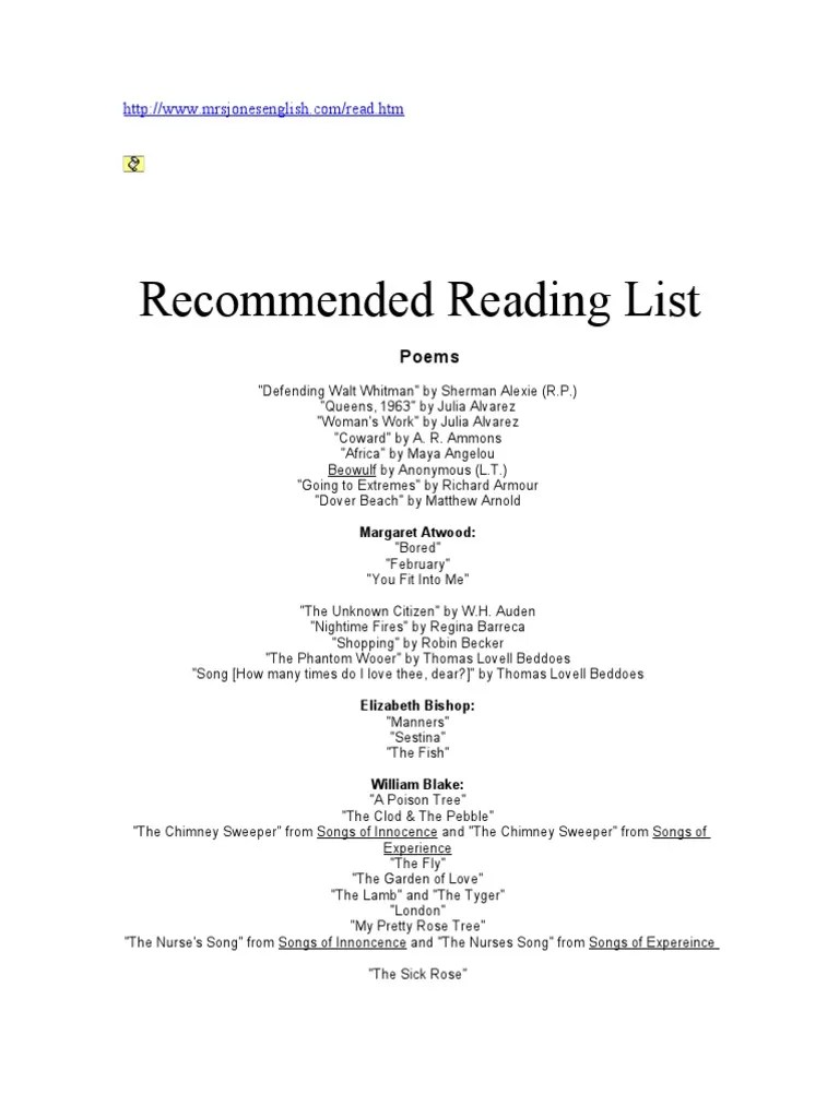 10th Grade Reading List Question Integrity