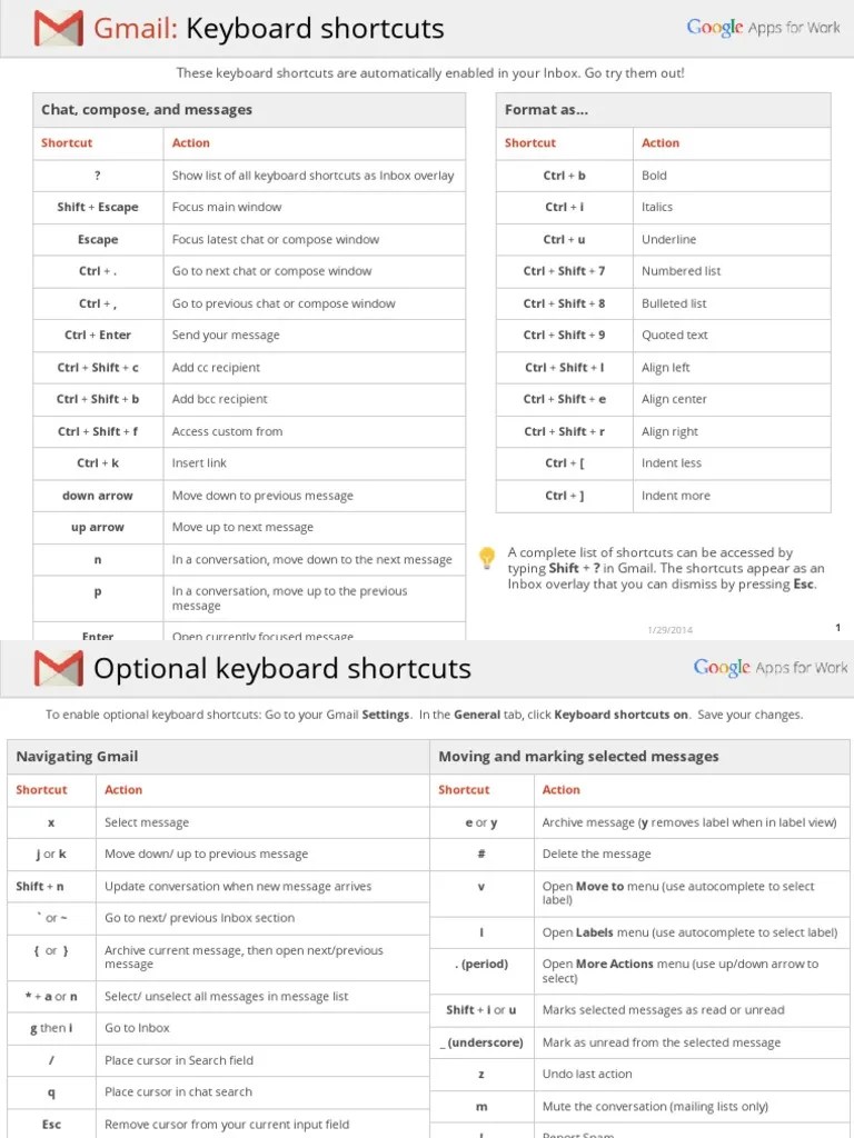 Gmail Keyboard Shortcuts PDF Keyboard Shortcut Email