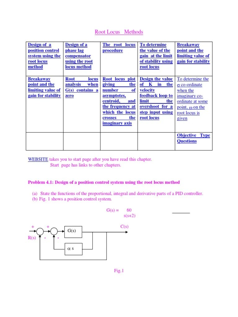 Root Locus Control Theory Applied Mathematics