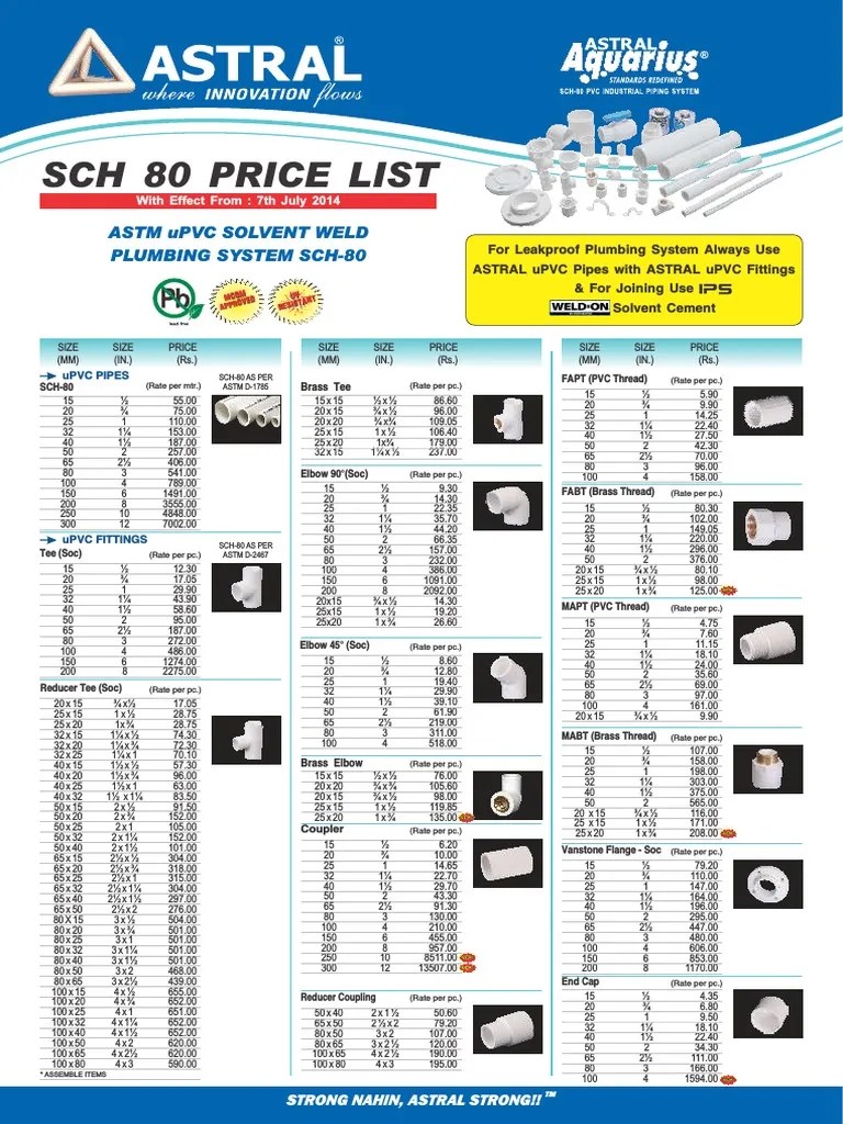 Astral Upvc Sch80 Pipes and Fittings Pricelist