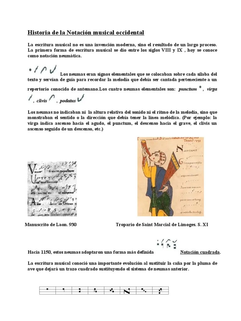 Lenguaje musical Escala (Música) Ritmo