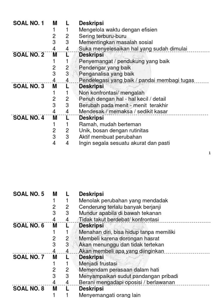 Inspirasi 34+ Soal DISC Pdf