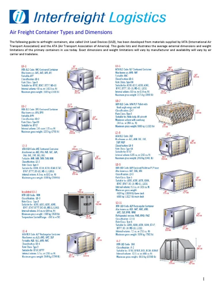 Air Freight Container Types & Dimensions PDF