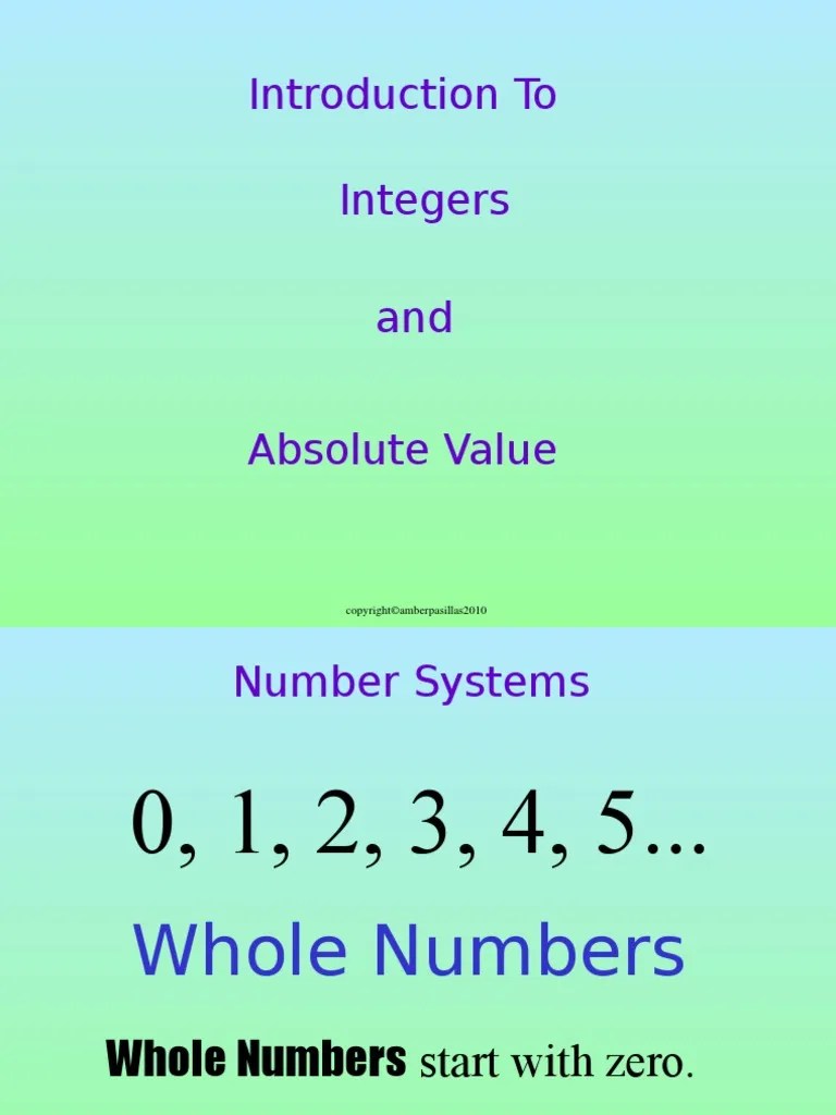 Integers & Absolute Value Introduction.pptx Numbers Integer
