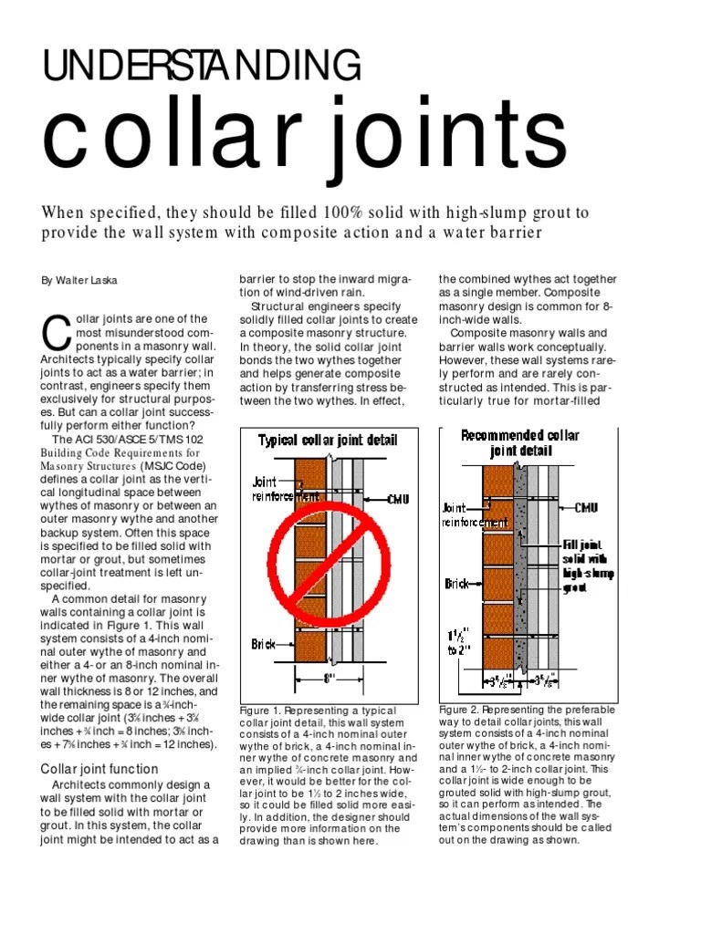 Understanding Collar Joints in Masonry Masonry Brick